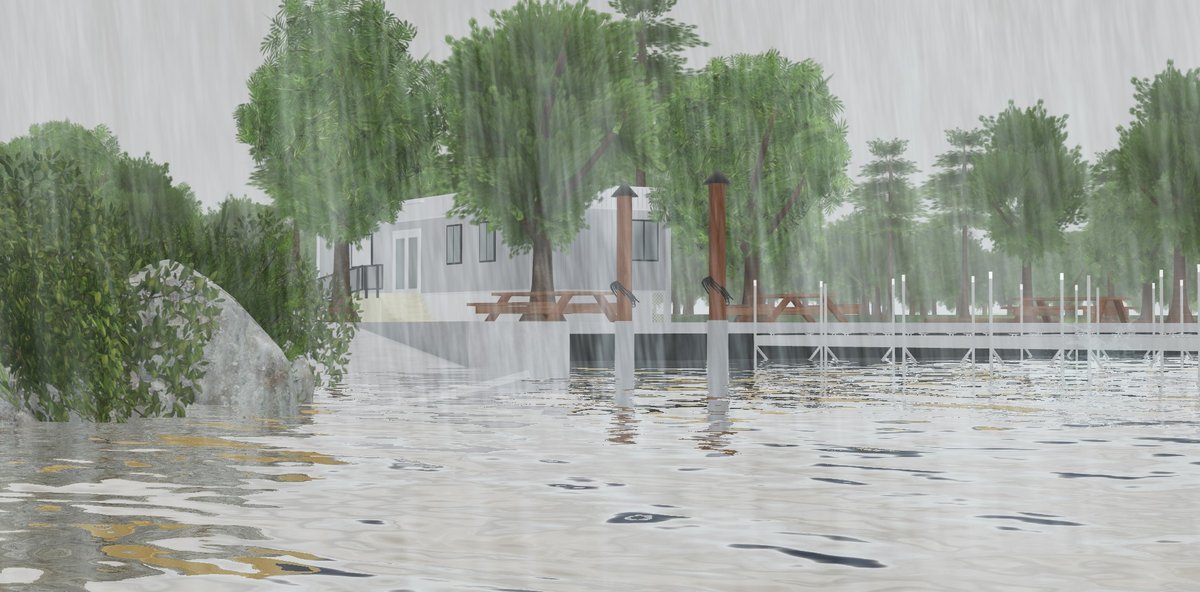 Lakeside Town Map Summer